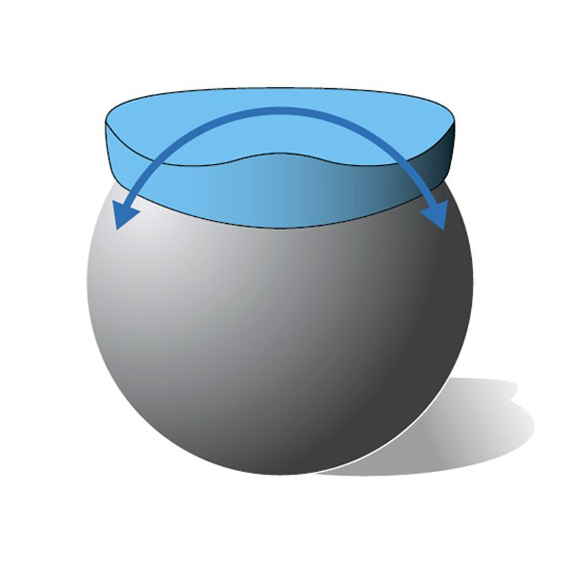 Sphere pilat.png